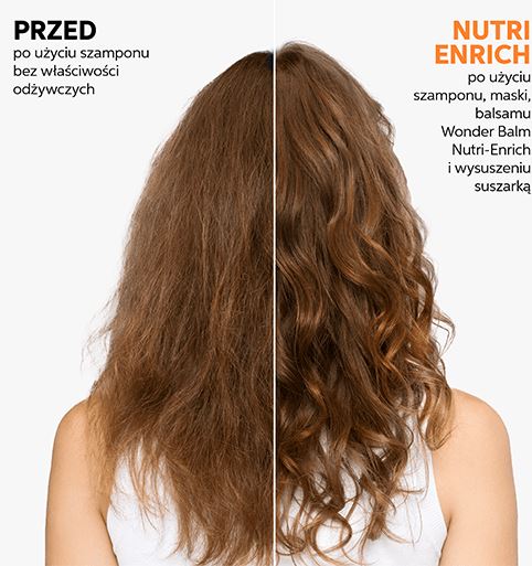 Wella Invigo nutri-enrich бальзам-уход для сухих волос 200мл
